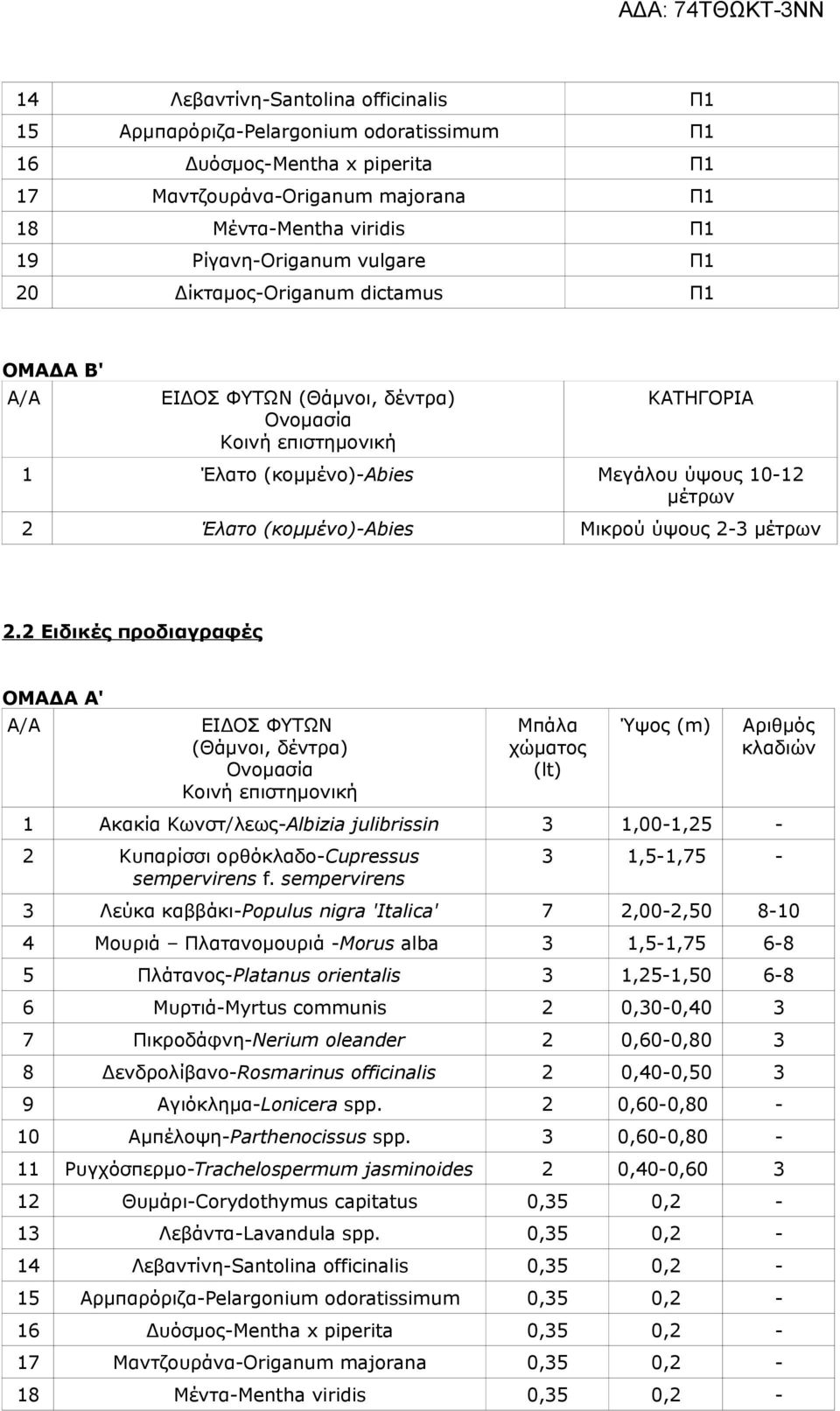 Μικρού ύψους 2-3 μέτρων 2.