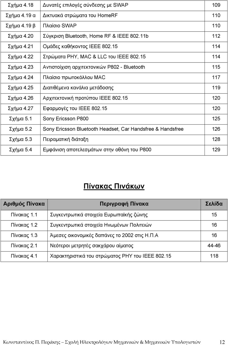 25 ιατιθέµενα κανάλια µετάδοσης 119 Σχήµα 4.26 Αρχιτεκτονική προτύπου ΙΕΕΕ 802.15 120 Σχήµα 4.27 Εφαρµογές του ΙΕΕΕ 802.15 120 Σχήµα 5.1 Sony Ericsson P800 125 Σχήµα 5.