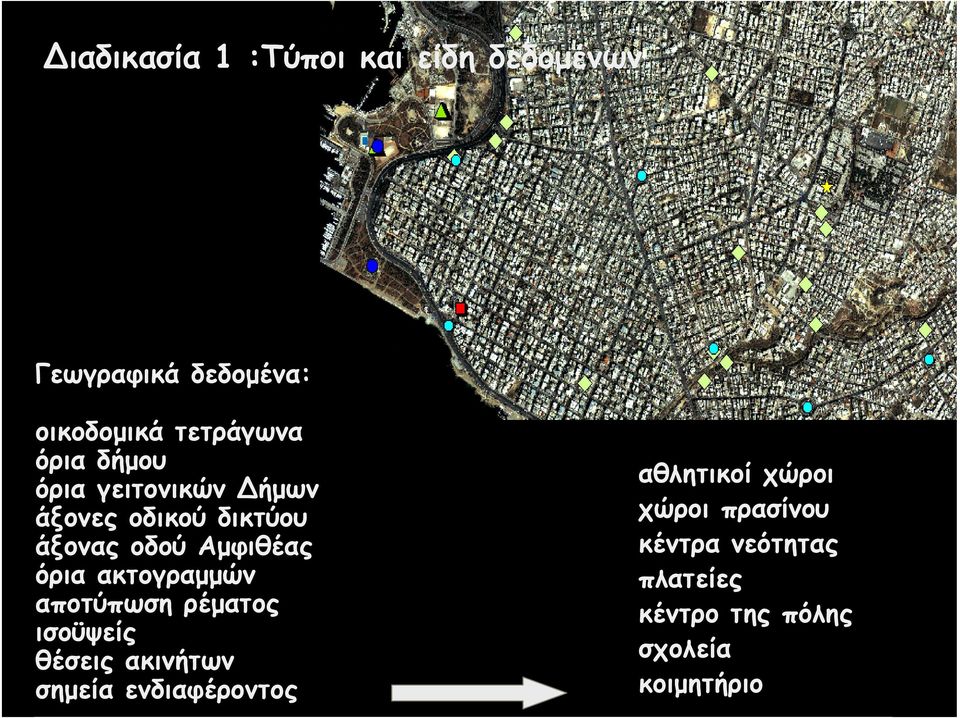 ακτογραμμών αποτύπωση ρέματος ισοϋψείς θέσεις ακινήτων σημεία ενδιαφέροντος