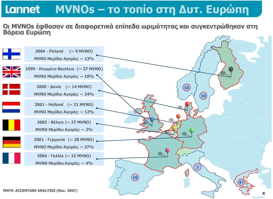 Αγοράς: ~ 13% 1999 - Ηνωμένο Βασίλειο (~ 27 MVNO) MVNO Μερίδιο Αγοράς: ~ 10% 2000 - Δανία (~ 14 MVNO) MVNO Μερίδιο Αγοράς: ~ 24% 2001 -