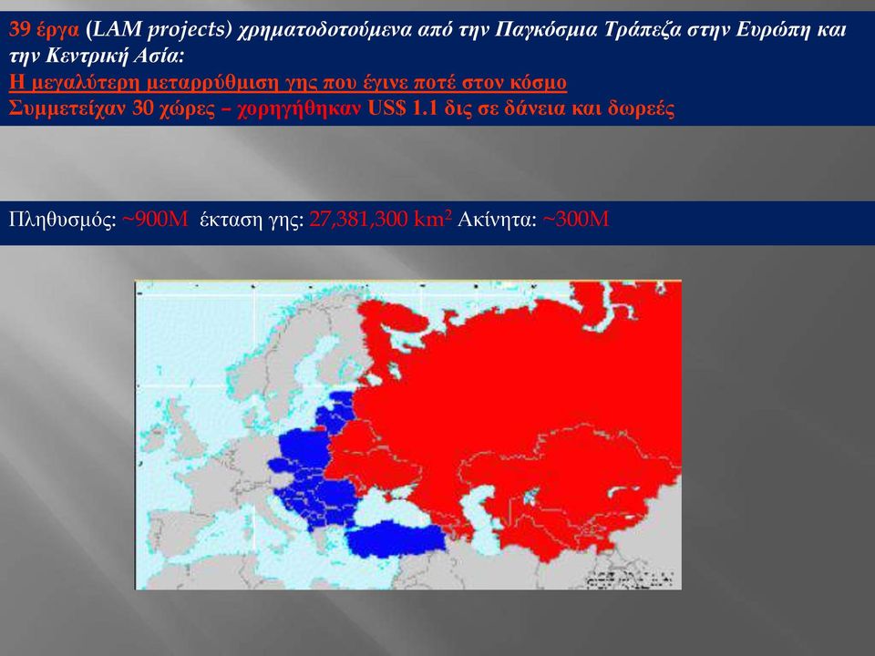 ποτέ στον κόσμο Συμμετείχαν 30 χώρες χορηγήθηκαν US$ 1.