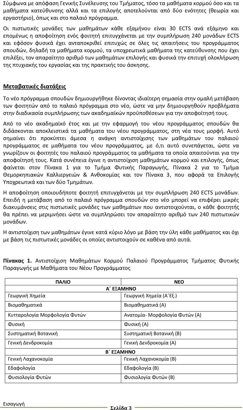 Οι πιστωτικές μονάδες των μαθημάτων κάθε εξαμήνου είναι 30 ECTS ανά εξάμηνο και επομένως η αποφοίτηση ενός φοιτητή επιτυγχάνεται με την συμπλήρωση 240 μονάδων ECTS και εφόσον φυσικά έχει ανταποκριθεί