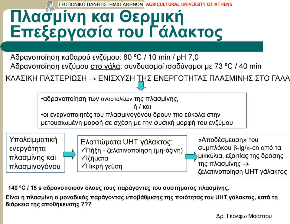 ενζύμου Υπολειμματική ενεργότητα πλασμίνης και πλασμινογόνου Ελαττώματα UHT γάλακτος: Πήξη - ζελατινοποίηση (μη-όξινη) Ιζήματα Πικρή γεύση «Αποδέσμευση» του συμπλόκου -lg/ -cn από τα μικκύλια,