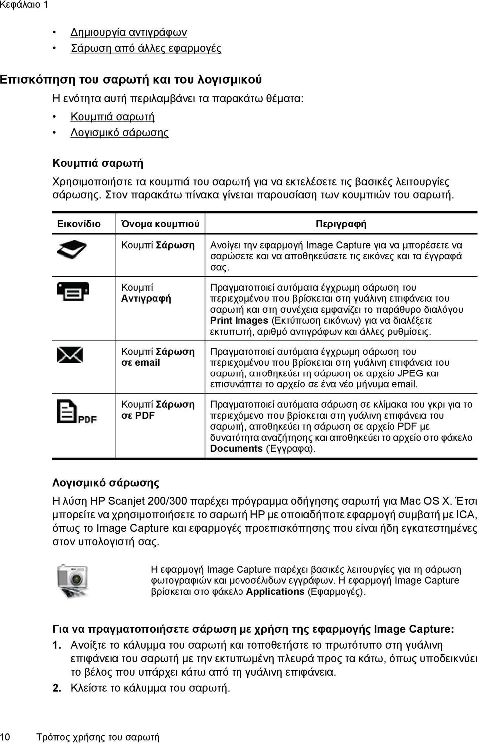 Εικονίδιο Όνομα κουμπιού Περιγραφή Κουμπί Σάρωση Κουμπί Αντιγραφή Κουμπί Σάρωση σε email Κουμπί Σάρωση σε PDF Ανοίγει την εφαρμογή Image Capture για να μπορέσετε να σαρώσετε και να αποθηκεύσετε τις