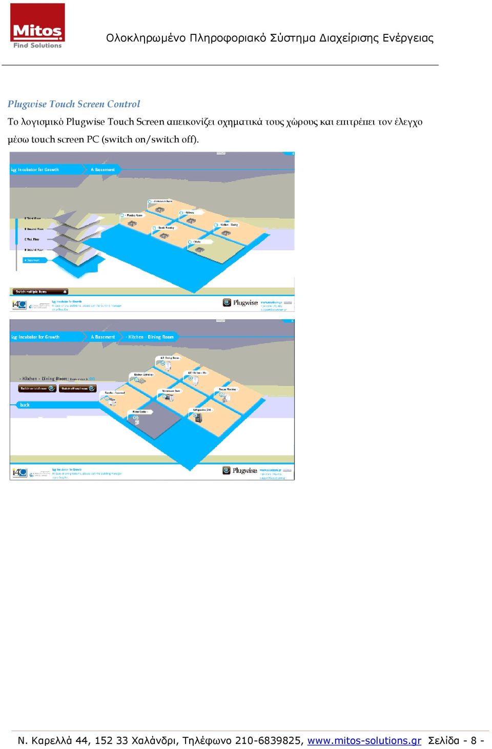 touch screen PC (switch on/switch off). Ν.