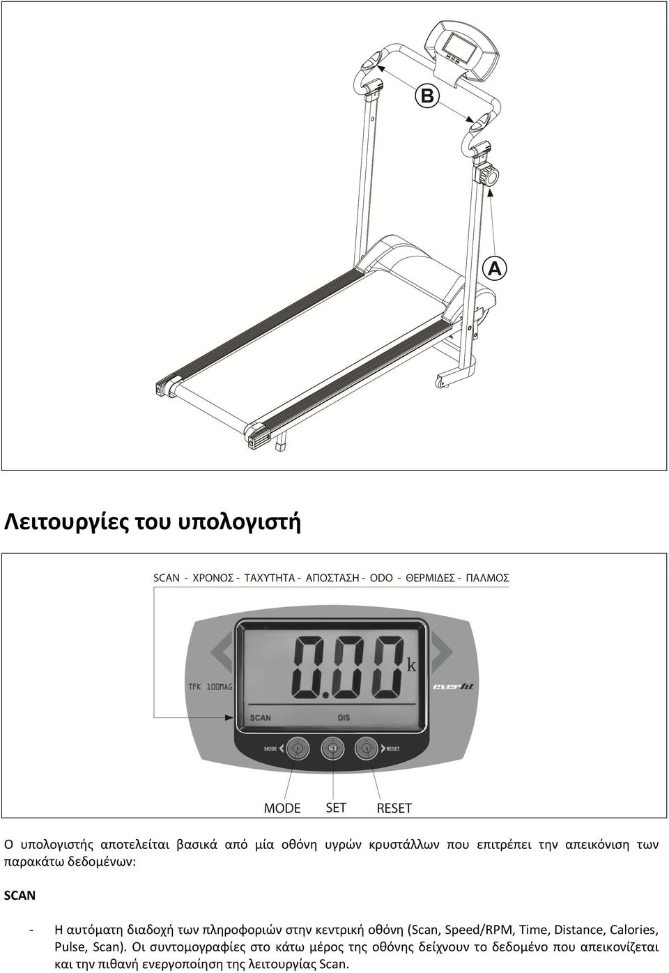 κεντρική οθόνη (Scan, Speed/RPM, Time, Distance, Calories, Pulse, Scan).