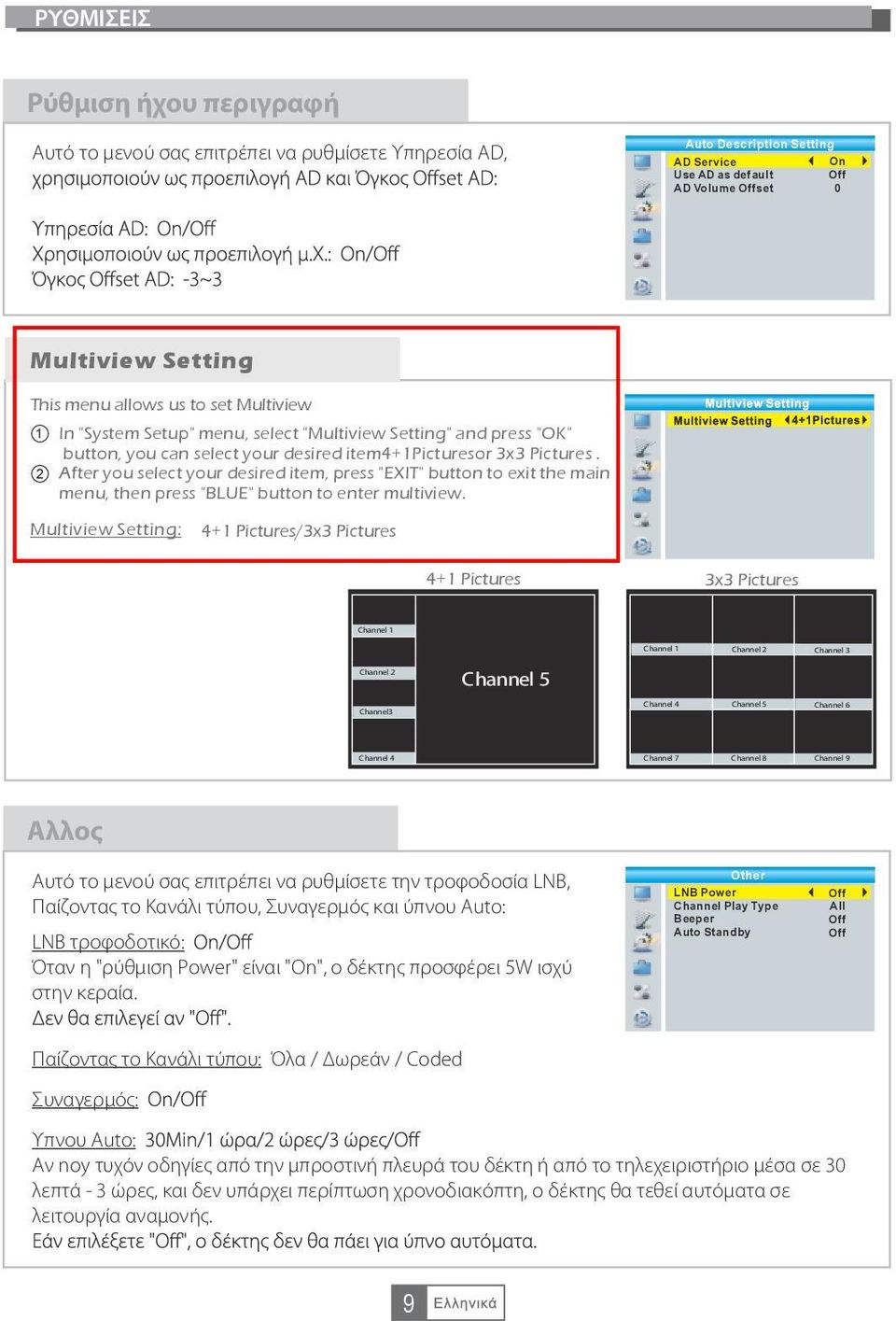After you select your desired item, press "EXIT" button to exit the main menu, then press "BLUE" button to enter multiview.