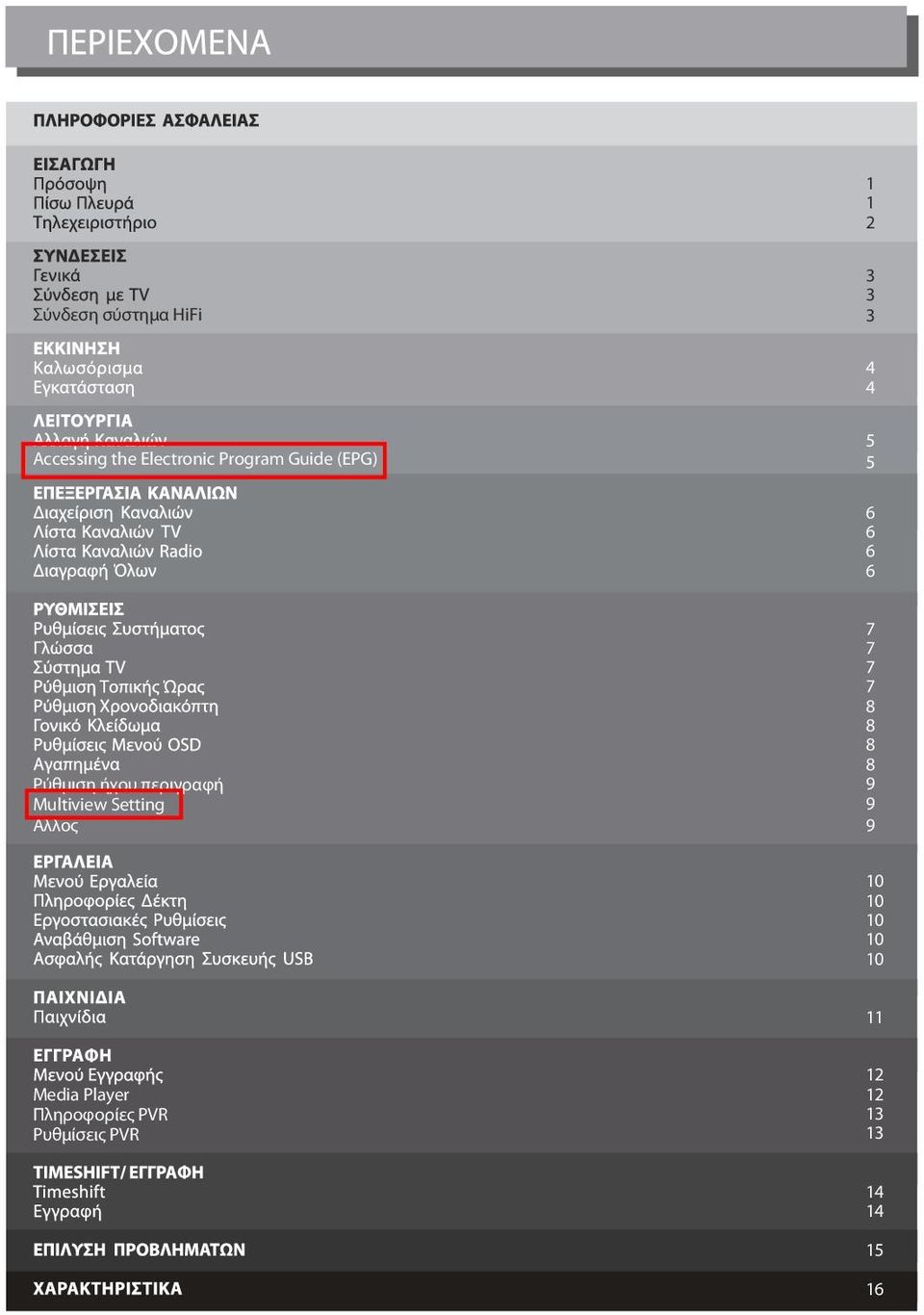 Multiview Setting Αλλος 7 7 7 7 8 8 8 8 9 9 9 10 10 10 10 10