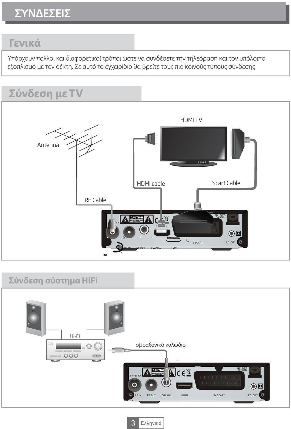 HiFi Hi-Fi ομοαξονικό καλώδιο 22 0-2 40 V ~ 5 0/ 6