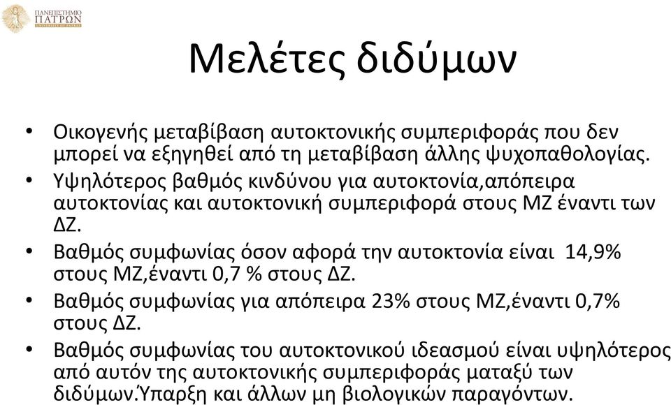 Βαθμός συμφωνίας όσον αφορά την αυτοκτονία είναι 14,9% στους ΜΖ,έναντι 0,7 % στους ΔΖ.