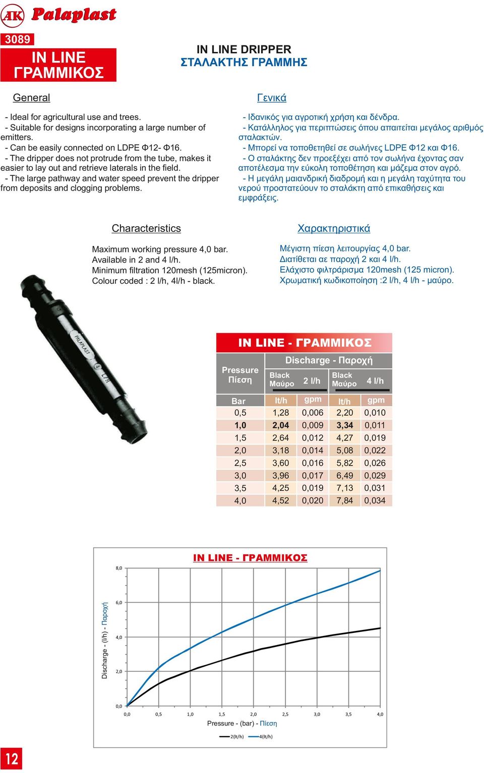 - The large pathway and water speed prevent the dripper from deposits and clogging problems. - Ιδανικός για αγροτική χρήση και δένδρα.