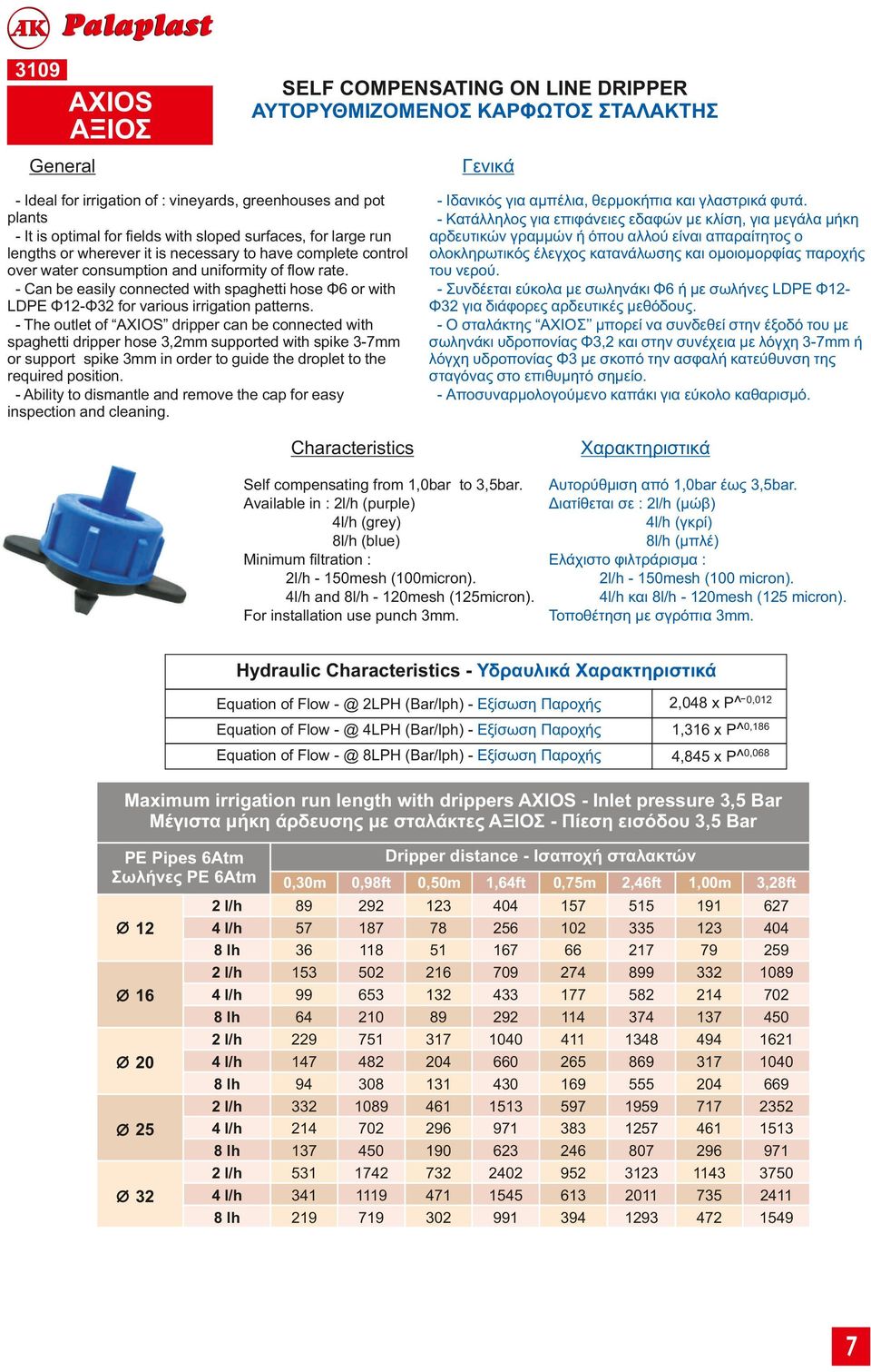 - The outlet of AXIOS dripper can be connected with spaghetti dripper hose 3,2mm supported with spike 3-7mm or support spike 3mm in order to guide the droplet to the required position.