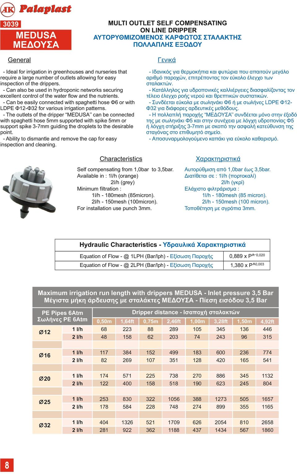 LDPE Φ2-Φ for various irrigation patterns.