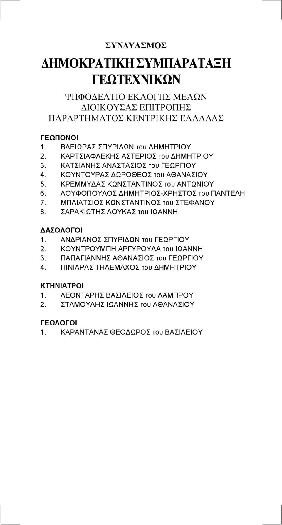 ΜΠΛΙΑΤΣΙΟΣ ΚΩΝΣΤΑΝΤΙΝΟΣ του ΣΤΕΦΑΝΟΥ 8. ΣΑΡΑΚΙΩΤΗΣ ΛΟΥΚΑΣ του ΙΩΑΝΝΗ ΔΑΣΟΛΟΓΟΙ 1. ΑΝΔΡΙΑΝΟΣ ΣΠΥΡΙΔΩΝ του ΓΕΩΡΓΙΟΥ 2. ΚΟΥΝΤΡΟΥΜΠΗ ΑΡΓΥΡΟΥΛΑ του ΙΩΑΝΝΗ 3.