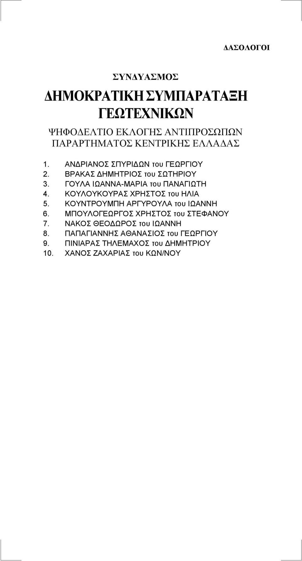 ΚΟΥΛΟΥΚΟΥΡΑΣ ΧΡΗΣΤΟΣ του ΗΛΙΑ 5. ΚΟΥΝΤΡΟΥΜΠΗ ΑΡΓΥΡΟΥΛΑ του ΙΩΑΝΝΗ 6.