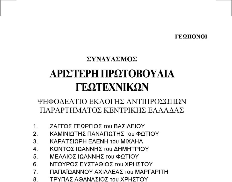 ΚΟΝΤΟΣ ΙΩΑΝΝΗΣ του ΔΗΜΗΤΡΙΟΥ 5. ΜΕΛΛΙΟΣ ΙΩΑΝΝΗΣ του ΦΩΤΙΟΥ 6.