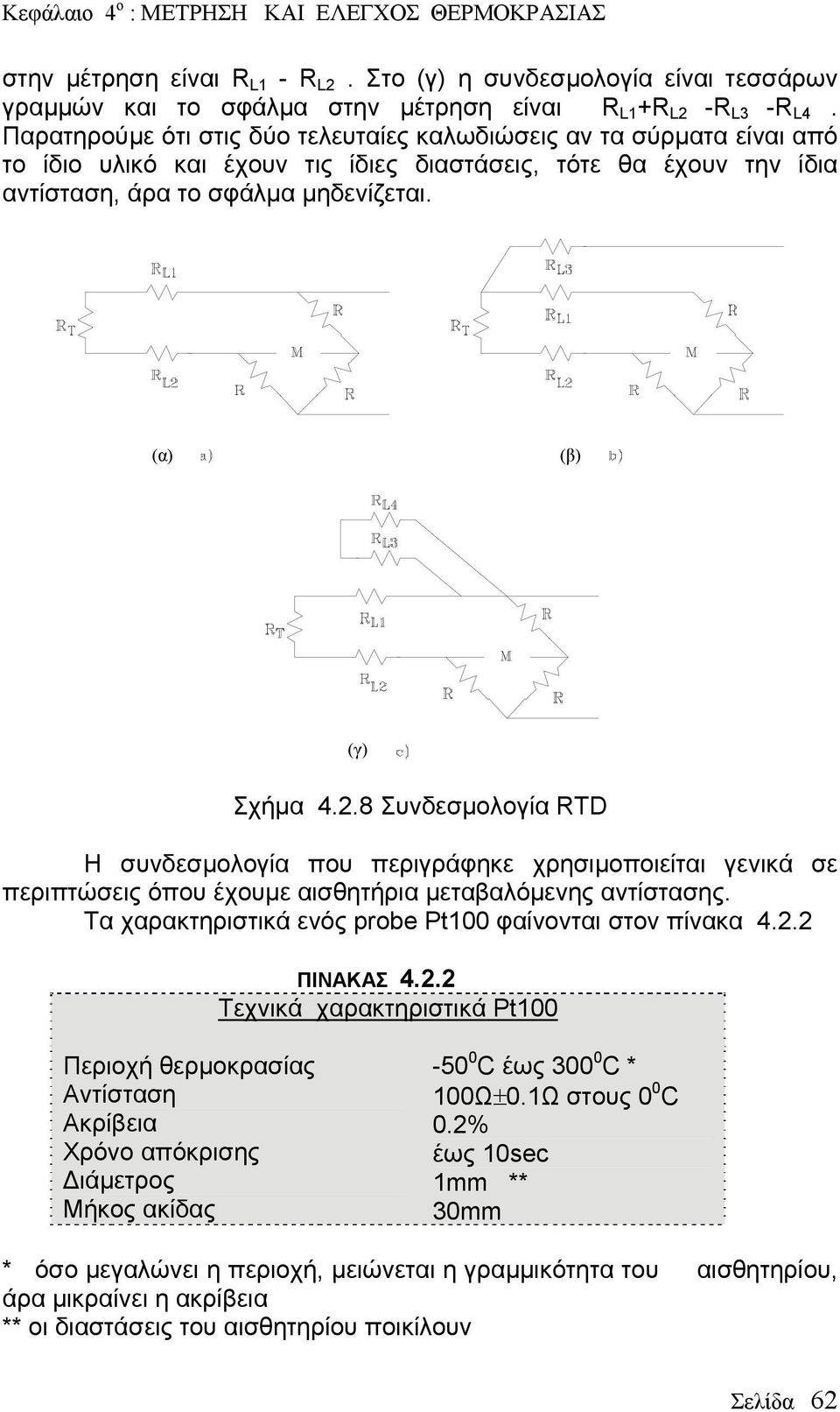 2.8 Συνδεσμολογία RTD Η συνδεσμολογία που περιγράφηκε χρησιμοποιείται γενικά σε περιπτώσεις όπου έχουμε αισθητήρια μεταβαλόμενης αντίστασης. Τα χαρακτηριστικά ενός probe Pt100 φαίνονται στον πίνακα 4.