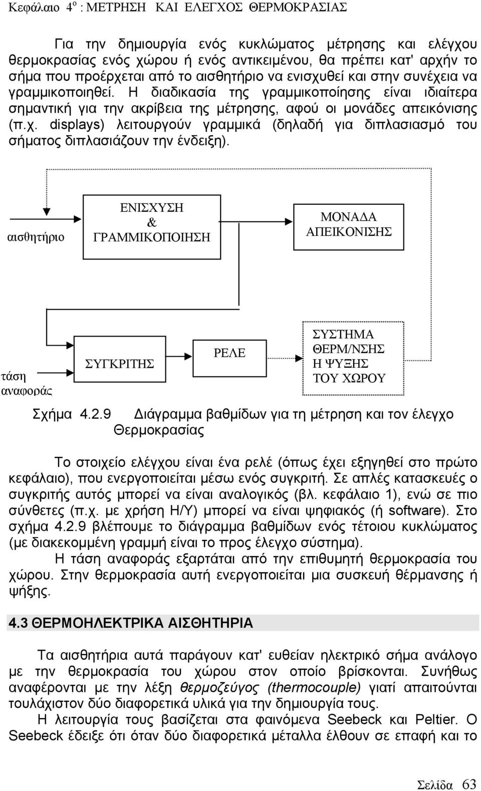 displays) λειτουργούν γραμμικά (δηλαδή για διπλασιασμό του σήματος διπλασιάζουν την ένδειξη). αισθητήριο ΕΝΙΣΧΥΣΗ & ΓΡΑΜΜΙΚΟΠΟΙΗΣΗ ΜΟΝΑΔΑ ΑΠΕΙΚΟΝΙΣΗΣ τάση αναφοράς ΣΥΓΚΡΙΤΗΣ ΡΕΛΕ Σχήμα 4.2.