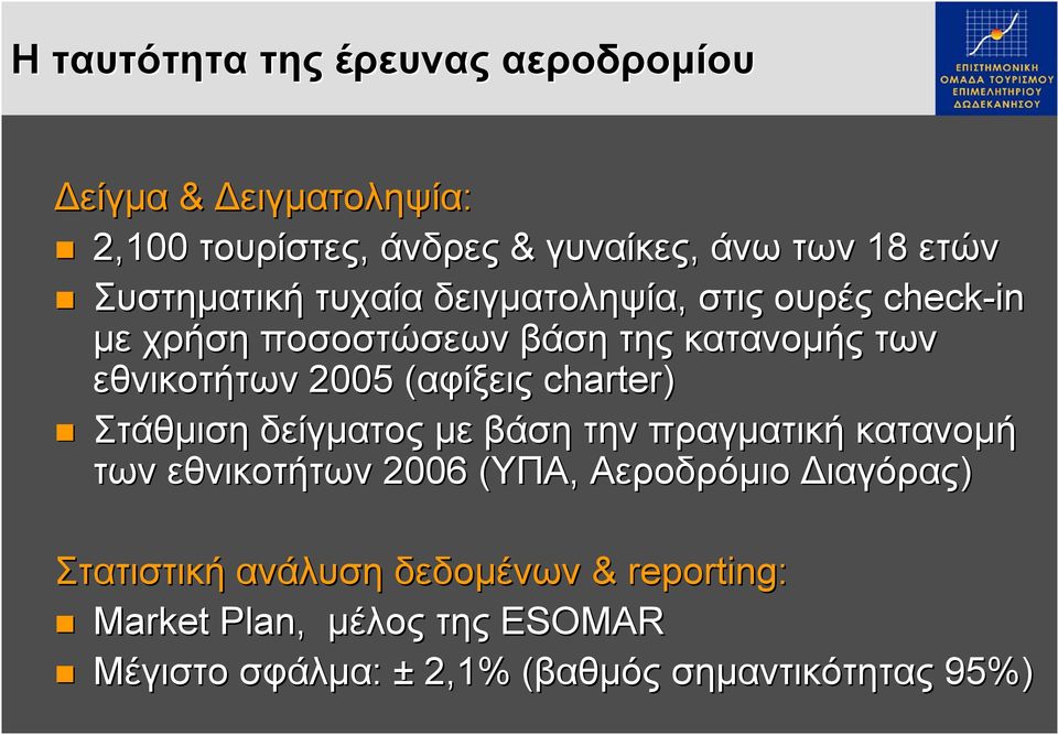 (αφίξεις charter) Στάθμιση δείγματος με βάση την πραγματική κατανομή των εθνικοτήτων 2006 (ΥΠΑ, Αεροδρόμιο Διαγόρας)