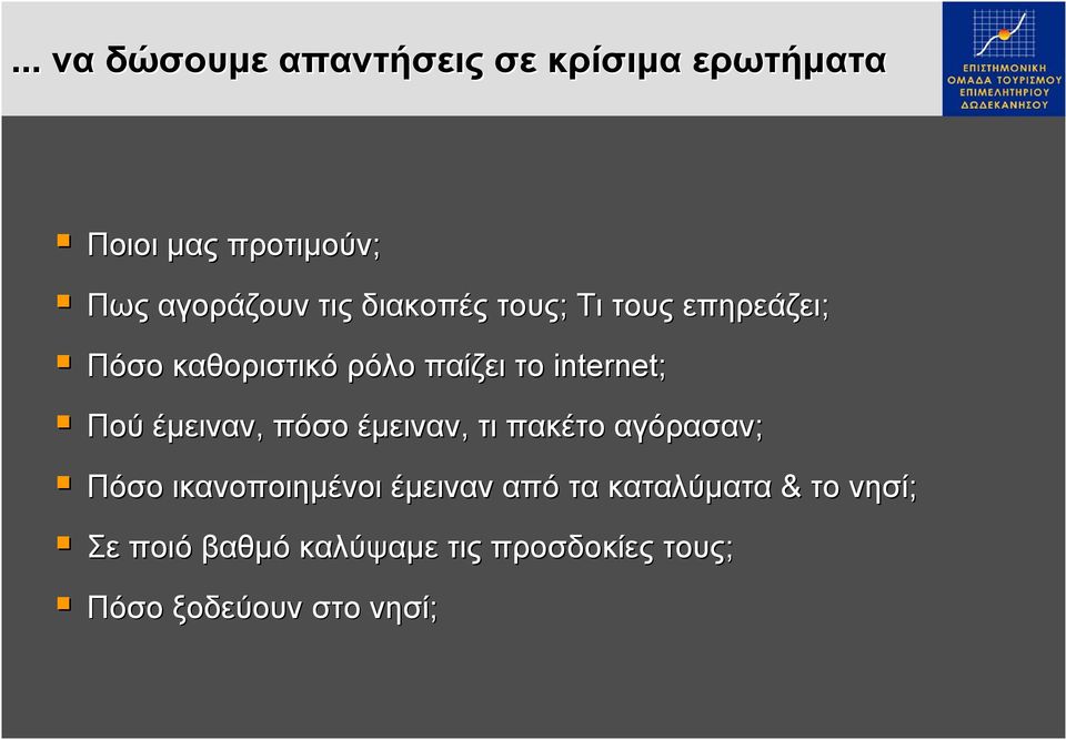 έμειναν, πόσο έμειναν, τι πακέτο αγόρασαν; Πόσο ικανοποιημένοι έμειναν από τα