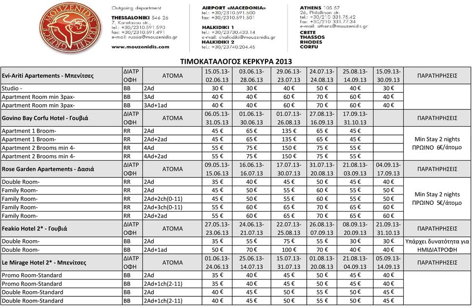 13-27.08.13-17.09.13-31.05.13 30.06.13 26.08.13 16.09.13 31.10.