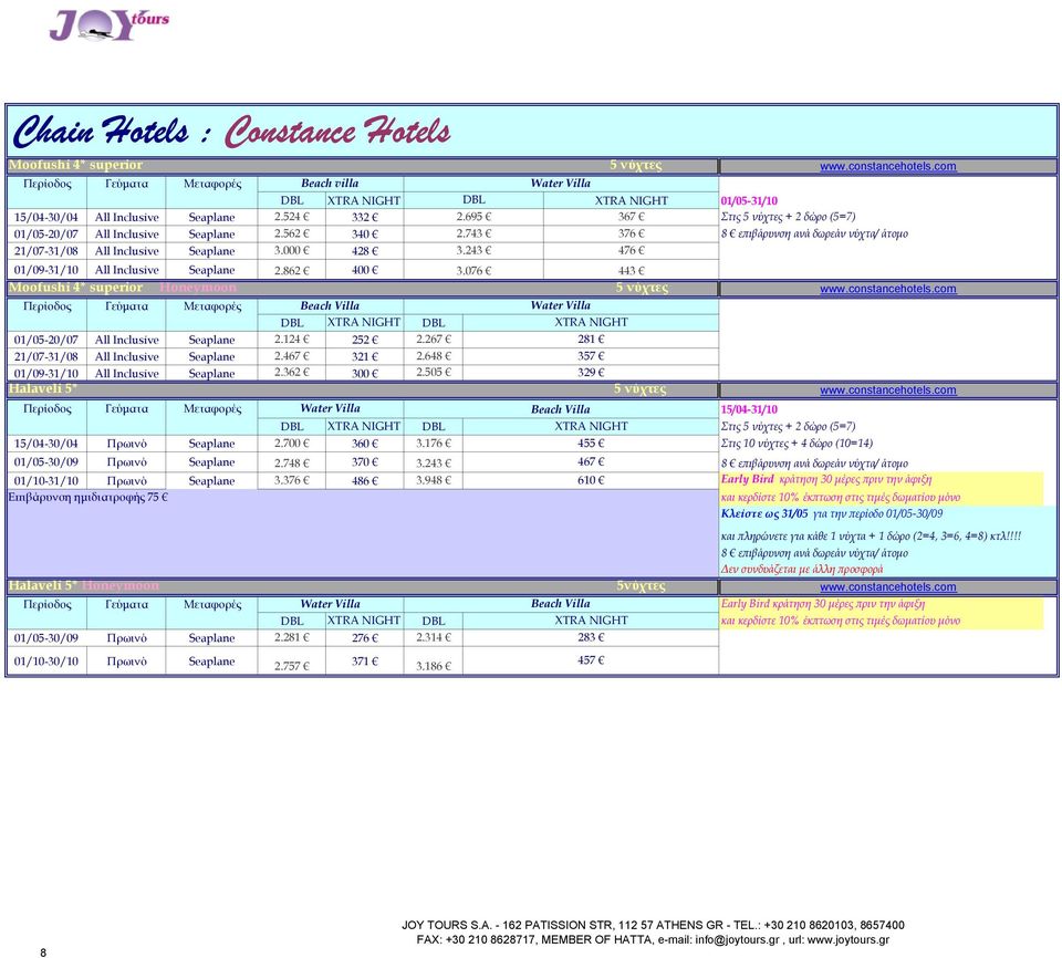 243 476 01/09-31/10 All Inclusive Seaplane 2.862 400 3.076 443 Moofushi 4* superior Ηoneymoon 5 νύχτες www.constancehotels.com 01/05-20/07 All Inclusive Seaplane 2.124 252 2.