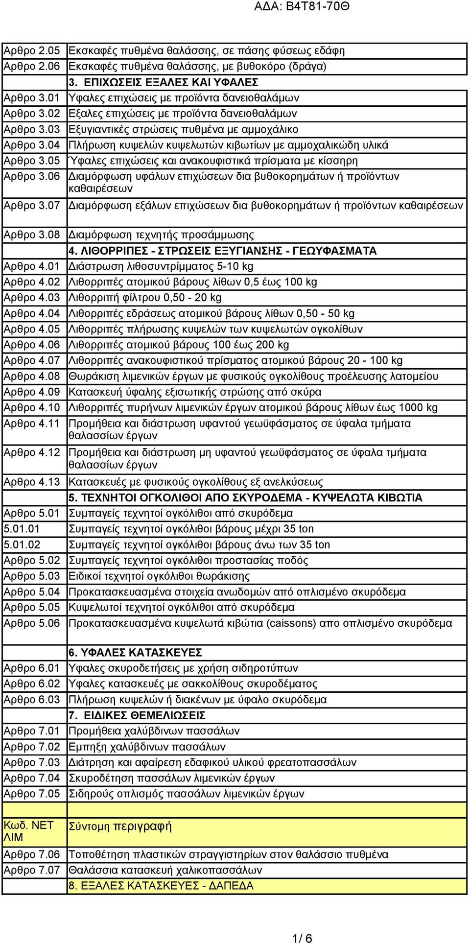 04 Πλήρωση κυψελών κυψελωτών κιβωτίων με αμμοχαλικώδη υλικά Αρθρο 3.05 Ύφαλες επιχώσεις και ανακουφιστικά πρίσματα με κίσσηρη Αρθρο 3.