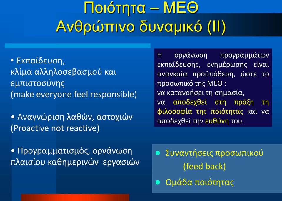 προϋπόθεση, ώστε το προσωπικό της ΜΕΘ : να κατανοήσει τη σημασία, να αποδεχθεί στη πράξη τη φιλοσοφία της ποιότητας και να