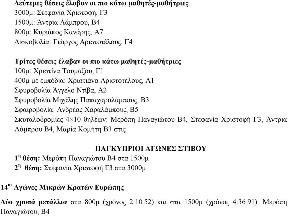 Σφαιροβολία: Ανδρέας Χαραλάμπους, Β5 Σκυταλοδρομίες 4 10 θηλέων: Μερόπη Παναγιώτου Β4, Στεφανία Χριστοφή Γ3, Άντρια Λάμπρου B4, Μαρία Κομήτη Β3 στις ΠΑΓΚΥΠΡΙΟΙ ΑΓΩΝΕΣ ΣΤΙΒΟΥ 1 η θέση: