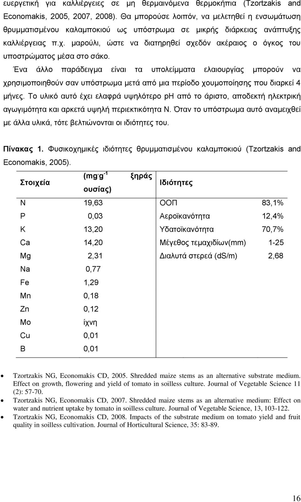 μαρούλι, ώστε να διατηρηθεί σχεδόν ακέραιος ο όγκος του υποστρώματος μέσα στο σάκο.