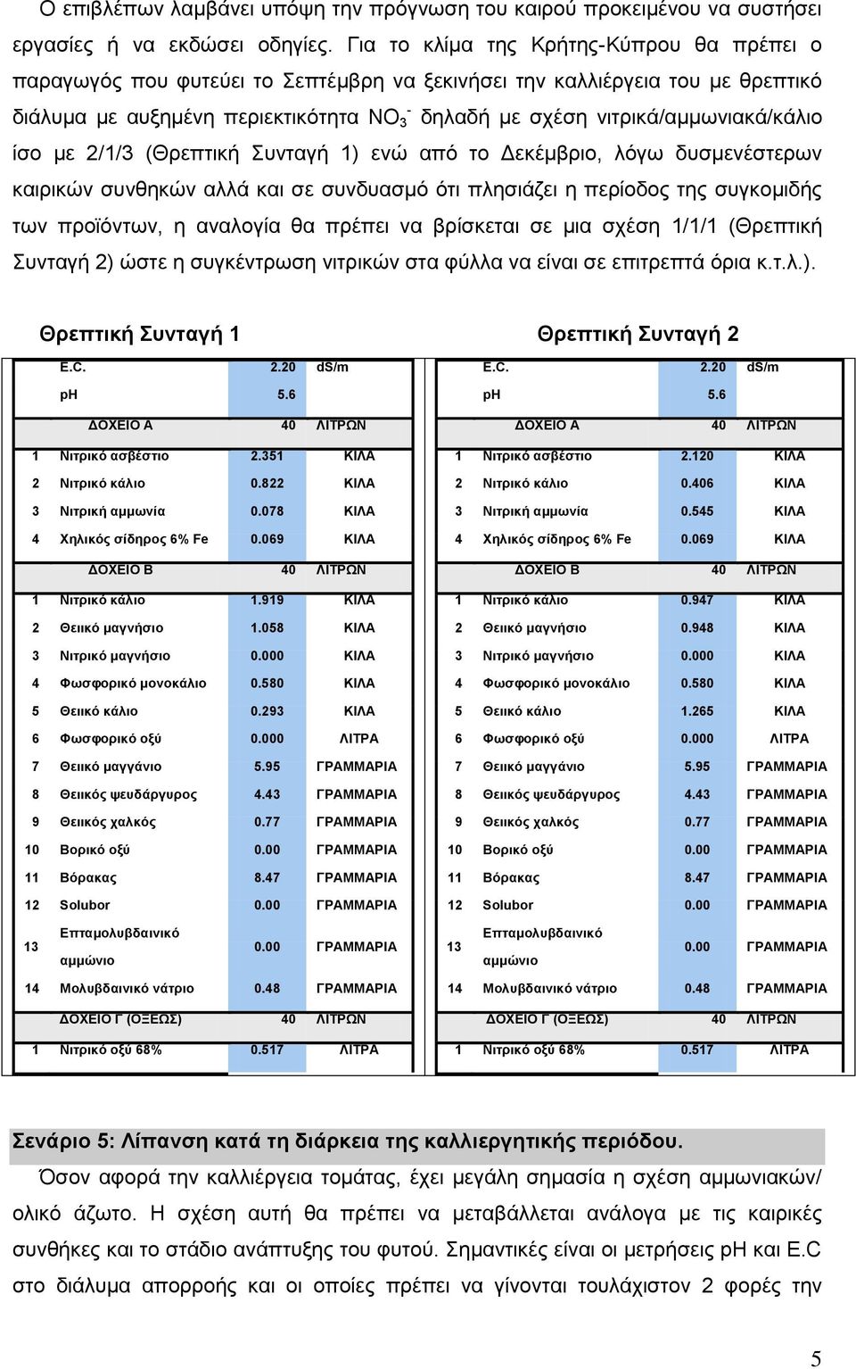 νιτρικά/αμμωνιακά/κάλιο ίσο με 2/1/3 (Θρεπτική Συνταγή 1) ενώ από το Δεκέμβριο, λόγω δυσμενέστερων καιρικών συνθηκών αλλά και σε συνδυασμό ότι πλησιάζει η περίοδος της συγκομιδής των προϊόντων, η