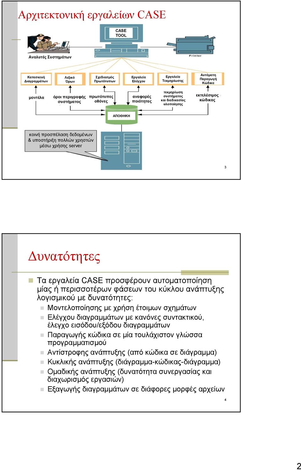 χρήσης server 3 Δυνατότητες Τα εργαλεία CASE προσφέρουν αυτοματοποίηση μίας ή περισσοτέρων φάσεων του κύκλου ανάπτυξης λογισμικού με δυνατότητες: Μοντελοποίησης με χρήση έτοιμων σχημάτων Ελέγχου