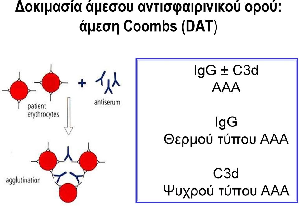 Coombs (DAT) IgG ± C3d ΑΑΑ