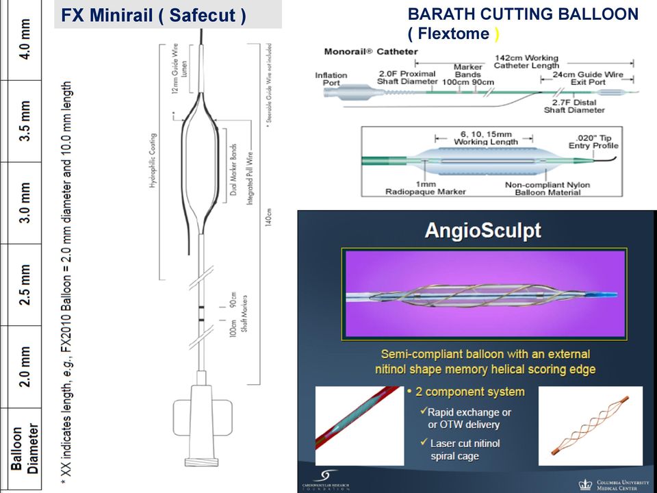 BARATH CUTTING