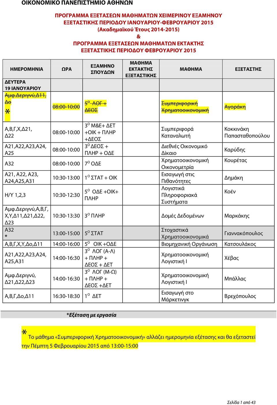 08:00-10:00 08:00-10:00 08:00-10:00 5 Ο ΛΟΓ + ΔΕΟΣ 3 Ο Μ&Ε+ ΔΕΤ +ΟΙΚ + ΠΛΗΡ +ΔΕΟΣ 3 Ο ΔΕΟΣ + ΠΛΗΡ + Α32 08:00-10:00 7 Ο Α21, Α22, Α23, Α24,Α25,A31 Η/Υ 1,2,3 10:30-12:30 10:30-13:00 1 Ο ΣΤΑΤ + ΟΙΚ 5 Ο