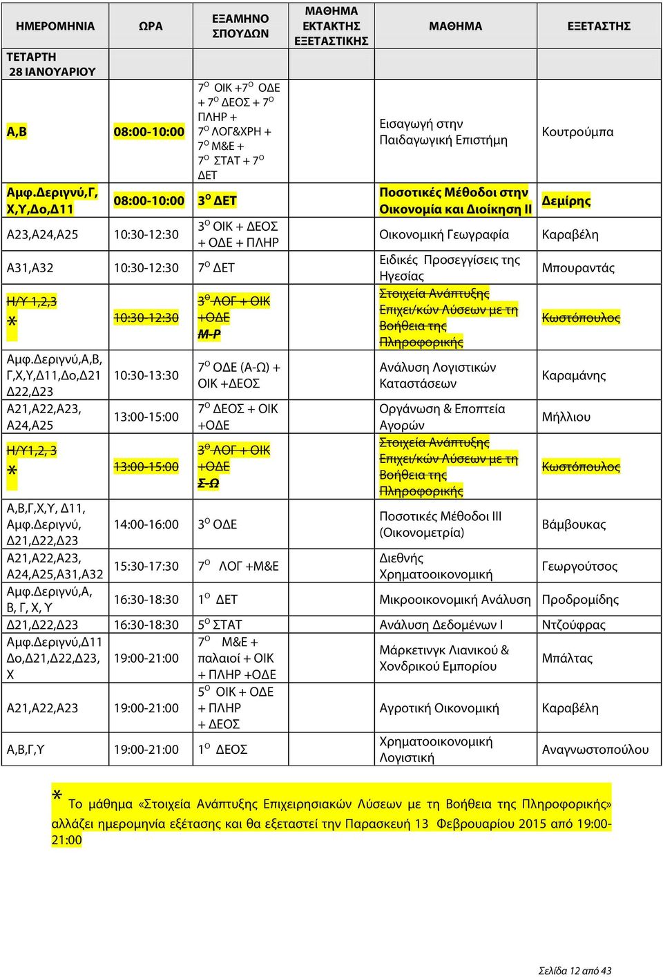 Δεριγνύ,Α, Β, Γ, Χ, Υ 10:30-12:30 10:30-13:30 13:00-15:00 13:00-15:00 7 Ο ΟΙΚ +7 Ο + 7 Ο ΔΕΟΣ + 7 Ο ΠΛΗΡ + 7 Ο ΛΟΓ&ΧΡΗ + 7 Ο Μ&Ε + 7 Ο ΣΤΑΤ + 7 Ο ΔΕΤ 3 Ο ΟΙΚ + ΔΕΟΣ + + ΠΛΗΡ 3 Ο ΛΟΓ + ΟΙΚ + Μ-Ρ 7 Ο