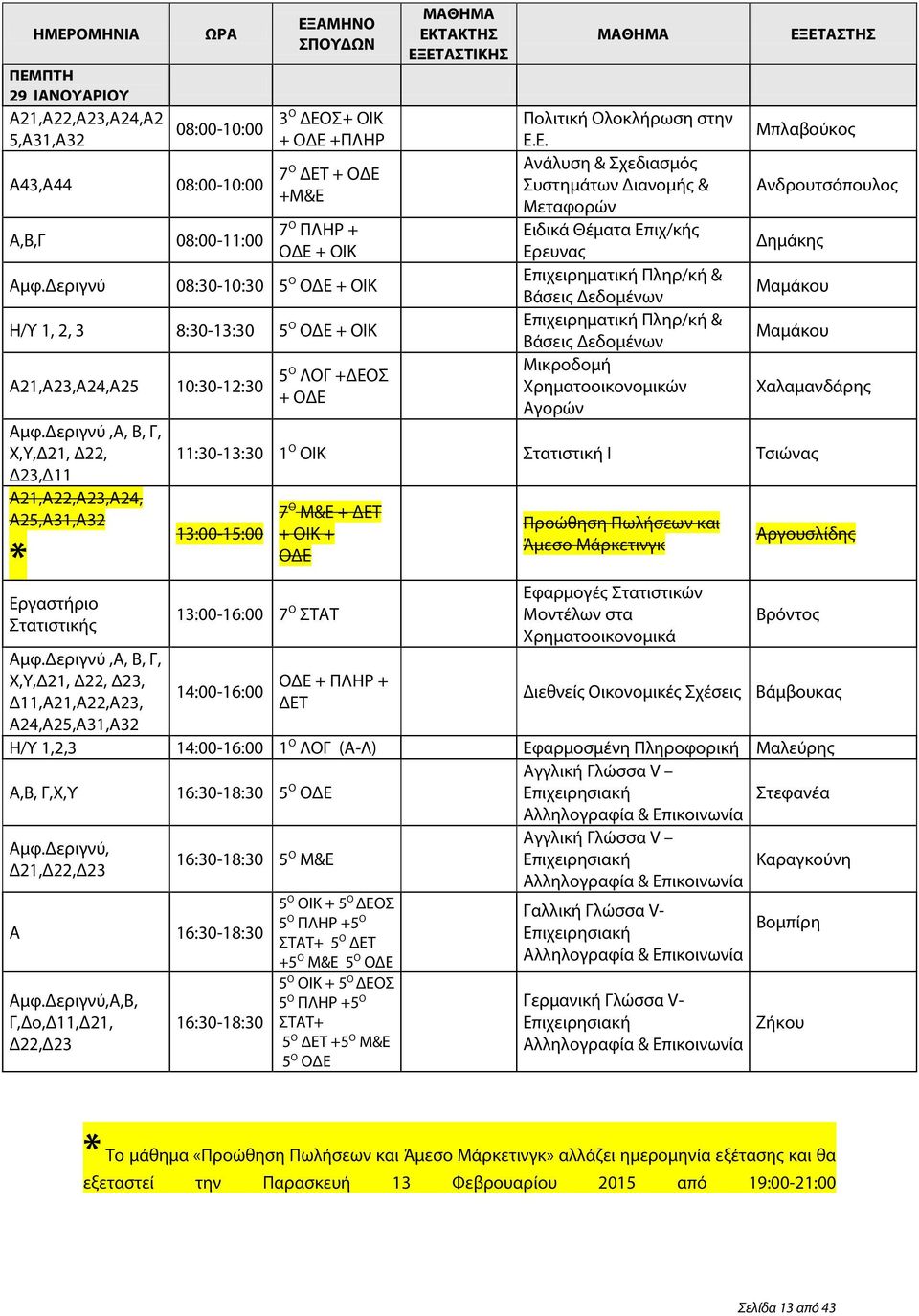 Δεριγνύ,Α, Β, Γ, Χ,Y,Δ21, Δ22, Δ23, Δ11,Α21,Α22,Α23, Α24,Α25,Α31,Α32 5 Ο ΛΟΓ +ΔΕΟ