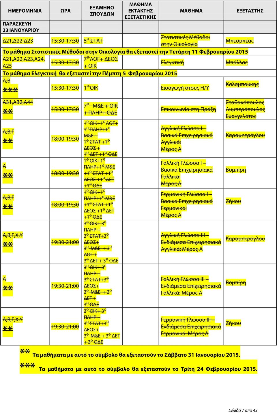 ** Α,Β,Γ ** Α,Β,Γ,Χ,Y ** Α ** Α,Β,Γ,Χ,Y ** 15:30-17:30 18:00-19:30 18:00-19:30 18:00-19:30 19:30-21:00 19:30-21:00 19:30-21:00 7 Ο Μ&Ε + ΟΙΚ + ΠΛΗΡ+ 1 Ο ΟΙΚ+1 Ο ΛΟΓ+ 1 Ο ΠΛΗΡ+1 Ο Μ&Ε + 1 Ο ΣΤΑΤ +1 Ο