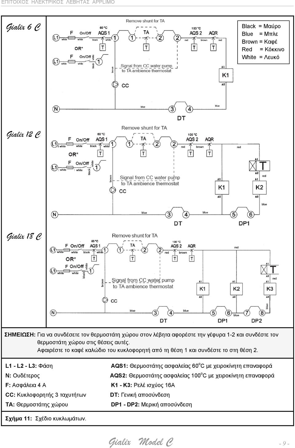 L1 - L2 - L3: Φάση N: Ουδέτερος F: Ασφάλεια 4 Α CC: Κυκλοφορητής 3 ταχυτήτων TA: Θερμοστάτης χώρου AQS1: Θερμοστάτης ασφαλείας 60 ο C με χειροκίνητη επαναφορά