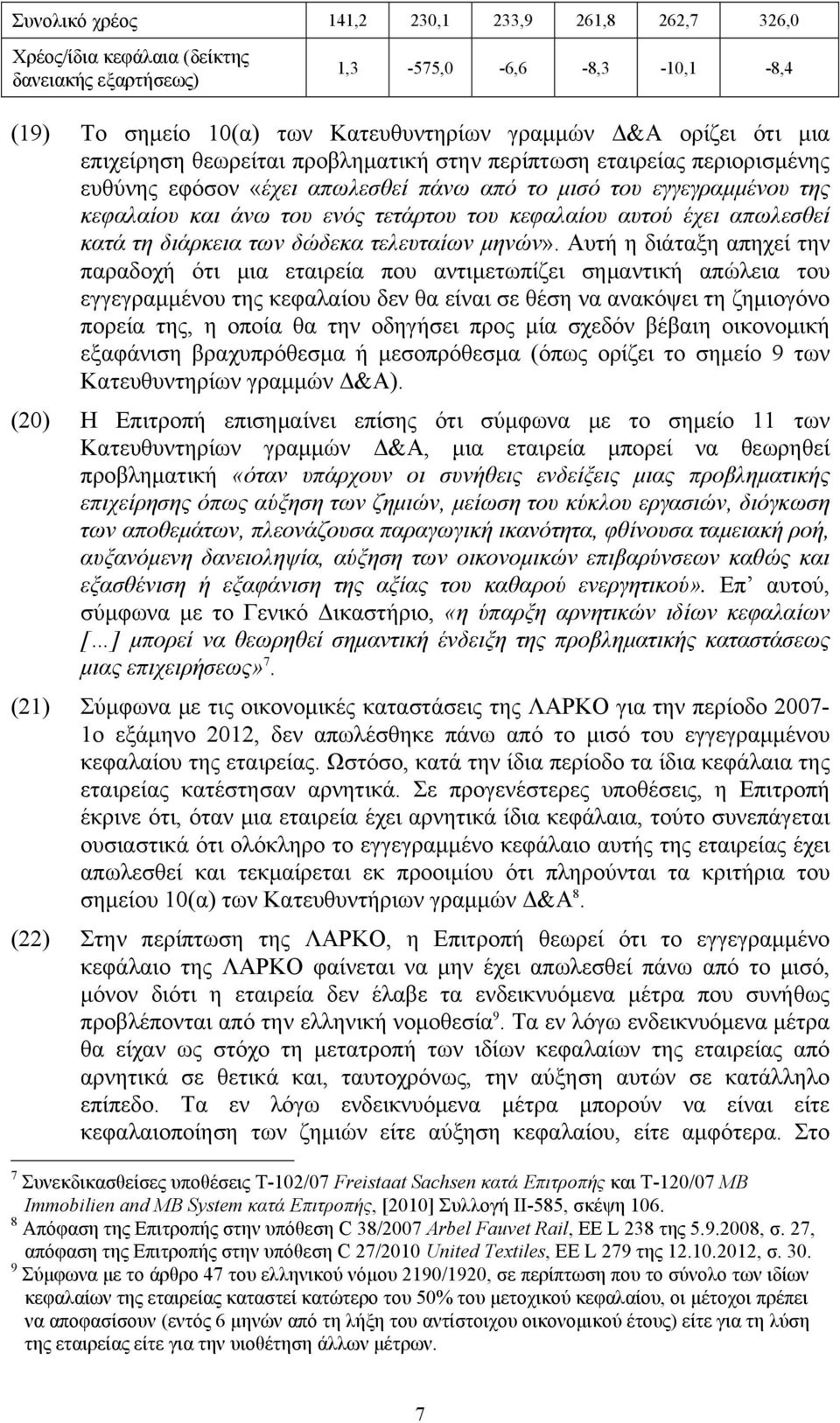 έχει απωλεσθεί κατά τη διάρκεια των δώδεκα τελευταίων μηνών».