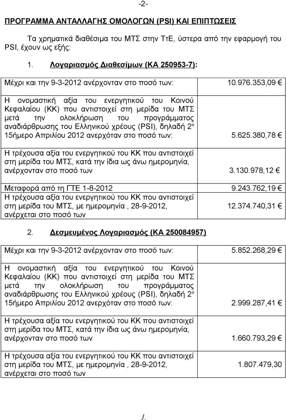 353,09 Κεφαλαίου (ΚΚ) που αντιστοιχεί στη μερίδα του ΜΤΣ μετά την ολοκλήρωση του προγράμματος 15ήμερο Απριλίου 2012 ανερχόταν στο ποσό των: 5.625.