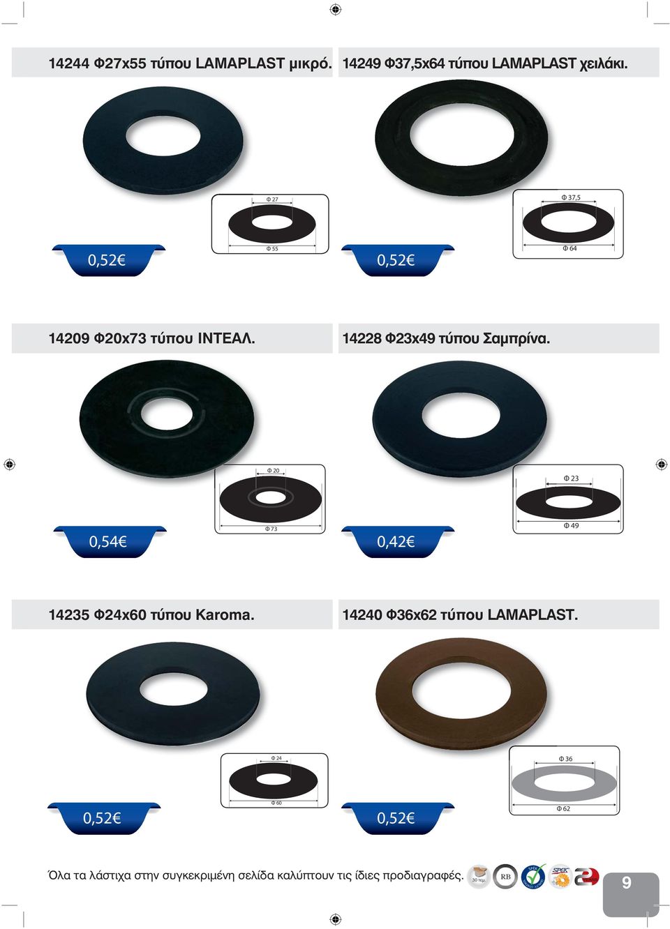 Φ 20 Φ 23 0,54 Φ 73 0,42 Φ 49 14235 Φ24x60 τύπου Karoma. 14240 Φ36x62 τύπου LAMAPLAST.