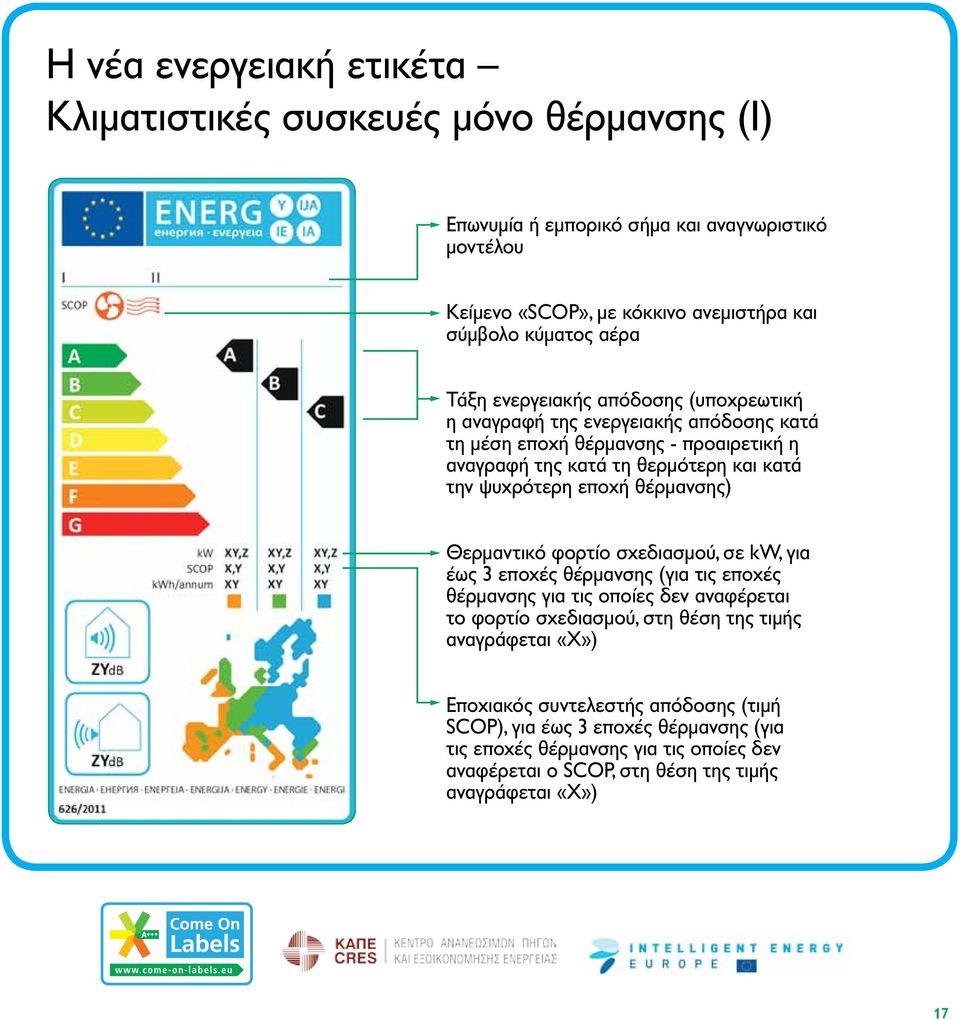 εποχή θέρμανσης) Θερμαντικό φορτίο σχεδιασμού, σε kw, για έως 3 εποχές θέρμανσης (για τις εποχές θέρμανσης για τις οποίες δεν αναφέρεται το φορτίο σχεδιασμού, στη θέση της τιμής