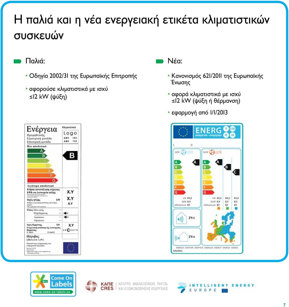 ισχύ 12 kw (ψύξη) Νέα: Κανονισμός 621/2011 της Ευρωπαϊκής Ένωσης