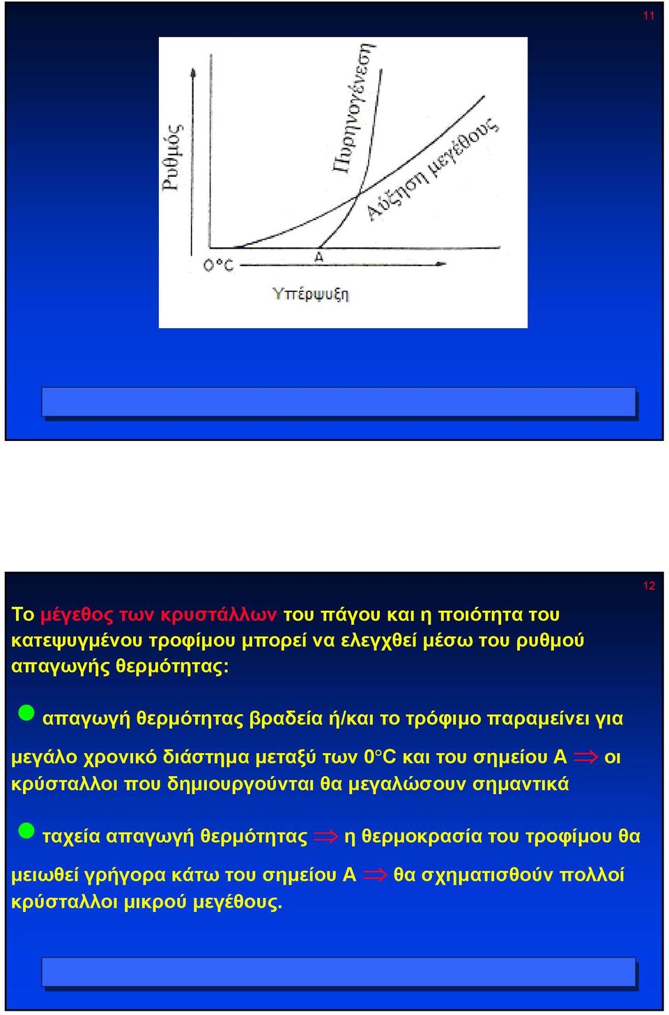 µεταξύ των 0 C και του σηµείου Α οι κρύσταλλοι που δηµιουργούνται θα µεγαλώσουν σηµαντικά ταχεία απαγωγή