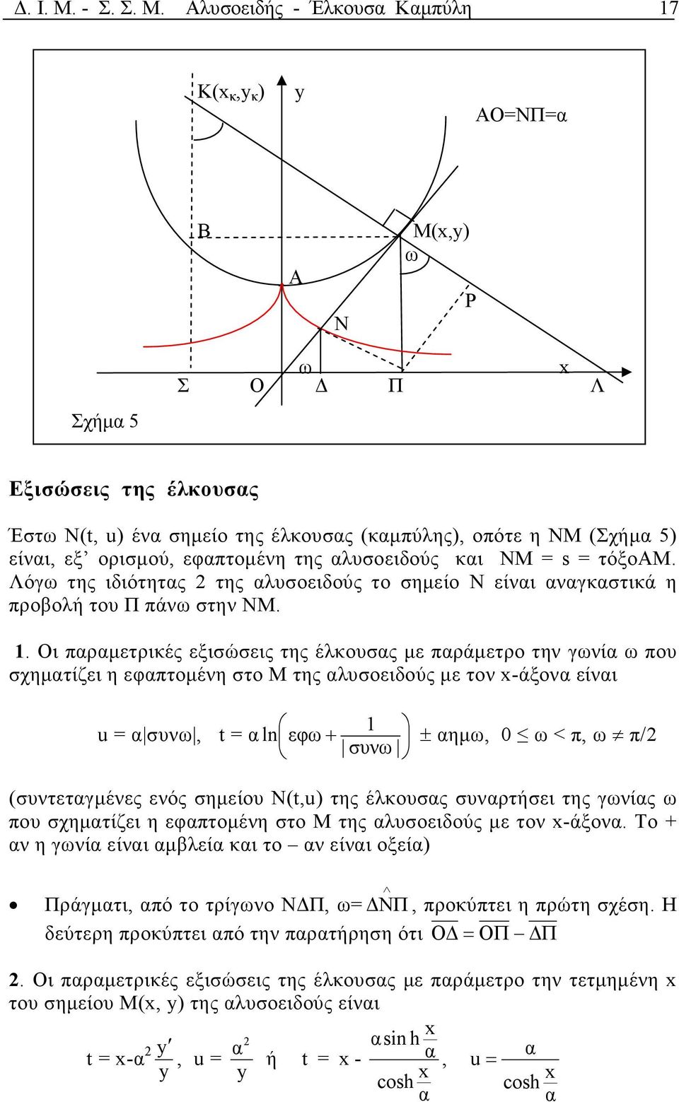 Αλυσοειδής - Έλκουσ Κµπύλη 17 Κ( κ, κ ) ΑΟΝΠ B Α Ν M(,) ω Ρ Σχήµ 5 ω Σ Ο Π Λ Εξισώσεις της έλκουσς Έστω Ν(t, u) έν σηµείο της έλκουσς (κµπύλης), οπότε η ΝΜ (Σχήµ 5) είνι, εξ ορισµού, εφπτοµένη της