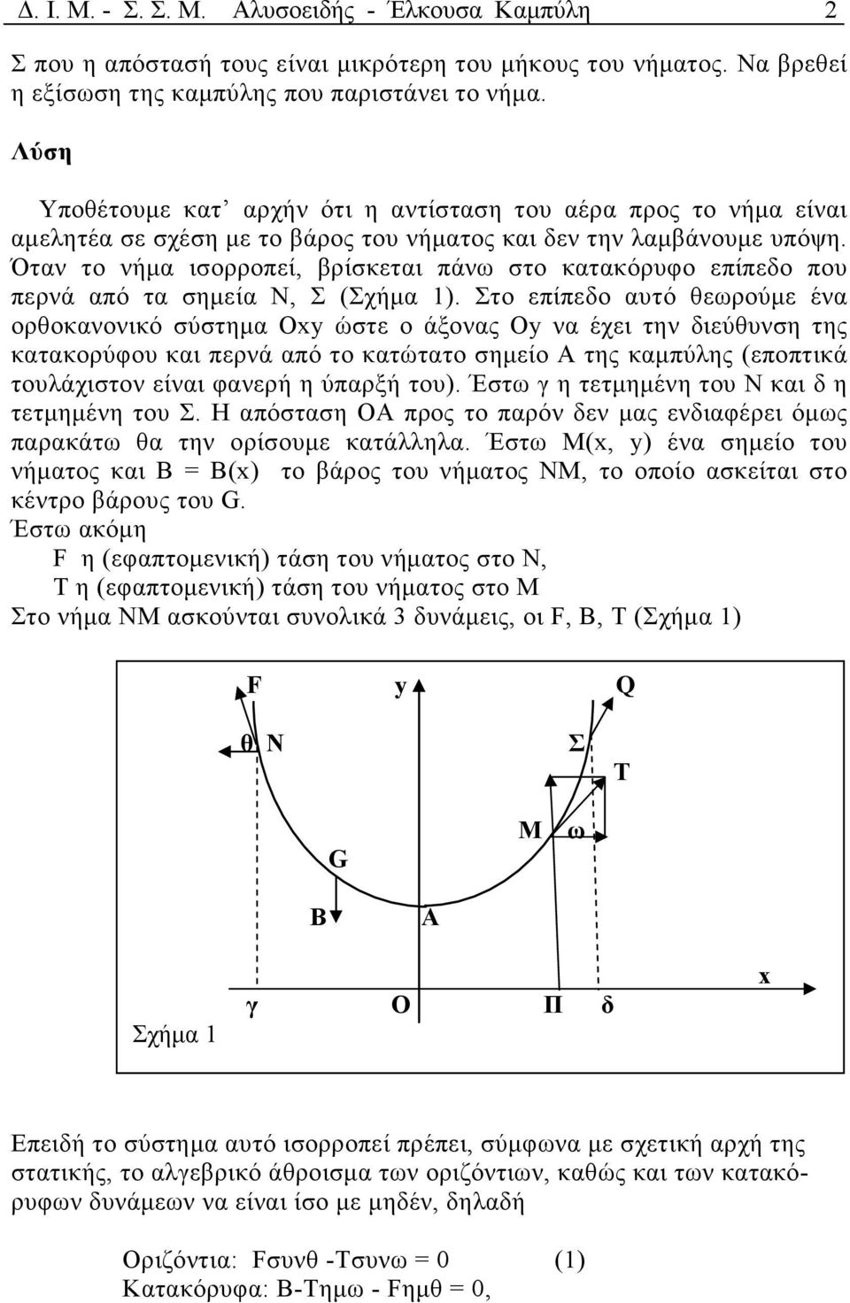 Ότν το νήµ ισορροπεί, βρίσκετι πάνω στο κτκόρυφο επίπεδο που περνά πό τ σηµεί Ν, Σ (Σχήµ 1).