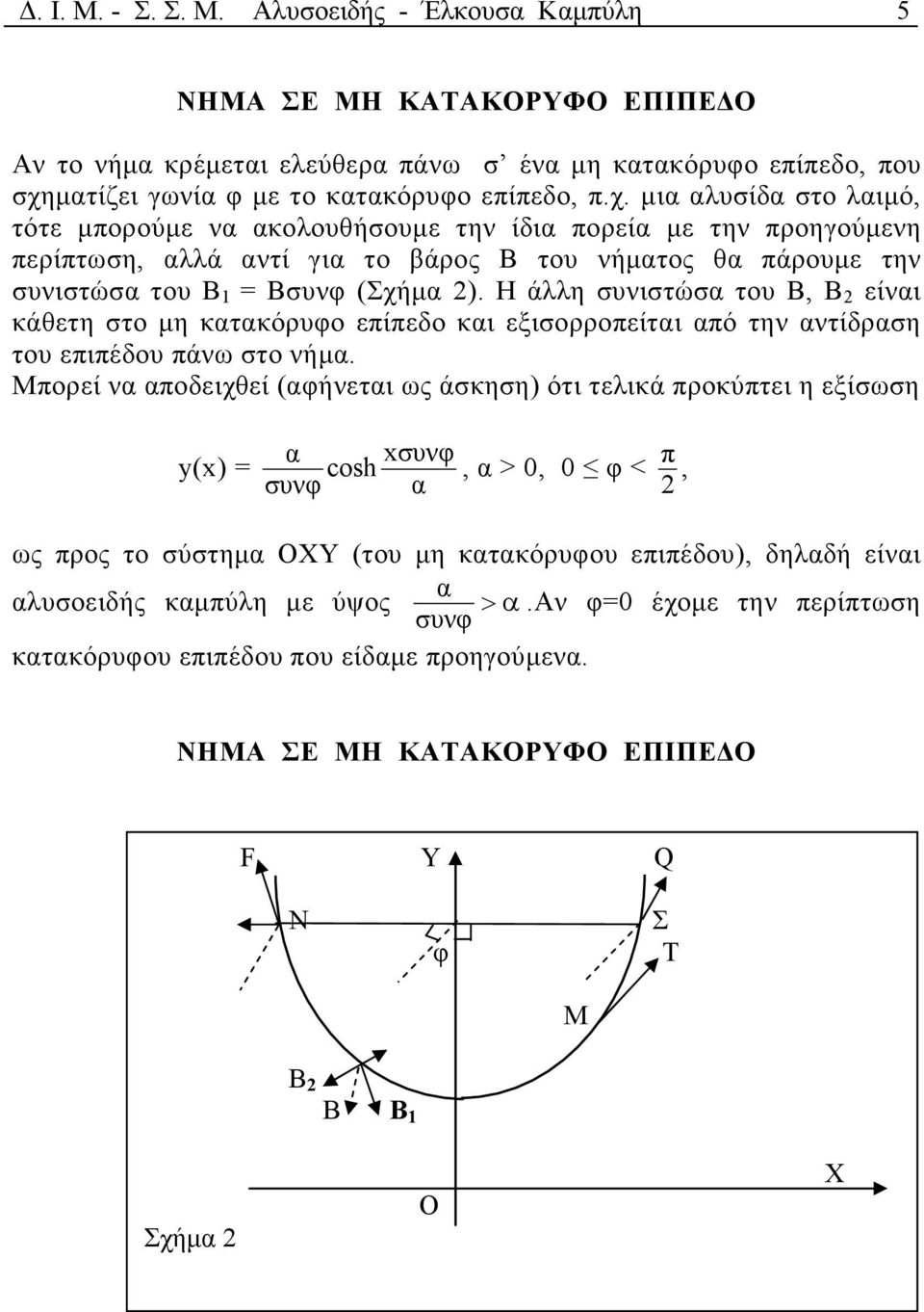 µι λυσίδ στο λιµό, τότε µπορούµε ν κολουθήσουµε την ίδι πορεί µε την προηγούµενη περίπτωση, λλά ντί γι το βάρος Β του νήµτος θ πάρουµε την συνιστώσ του Β 1 Βσυνφ (Σχήµ ).