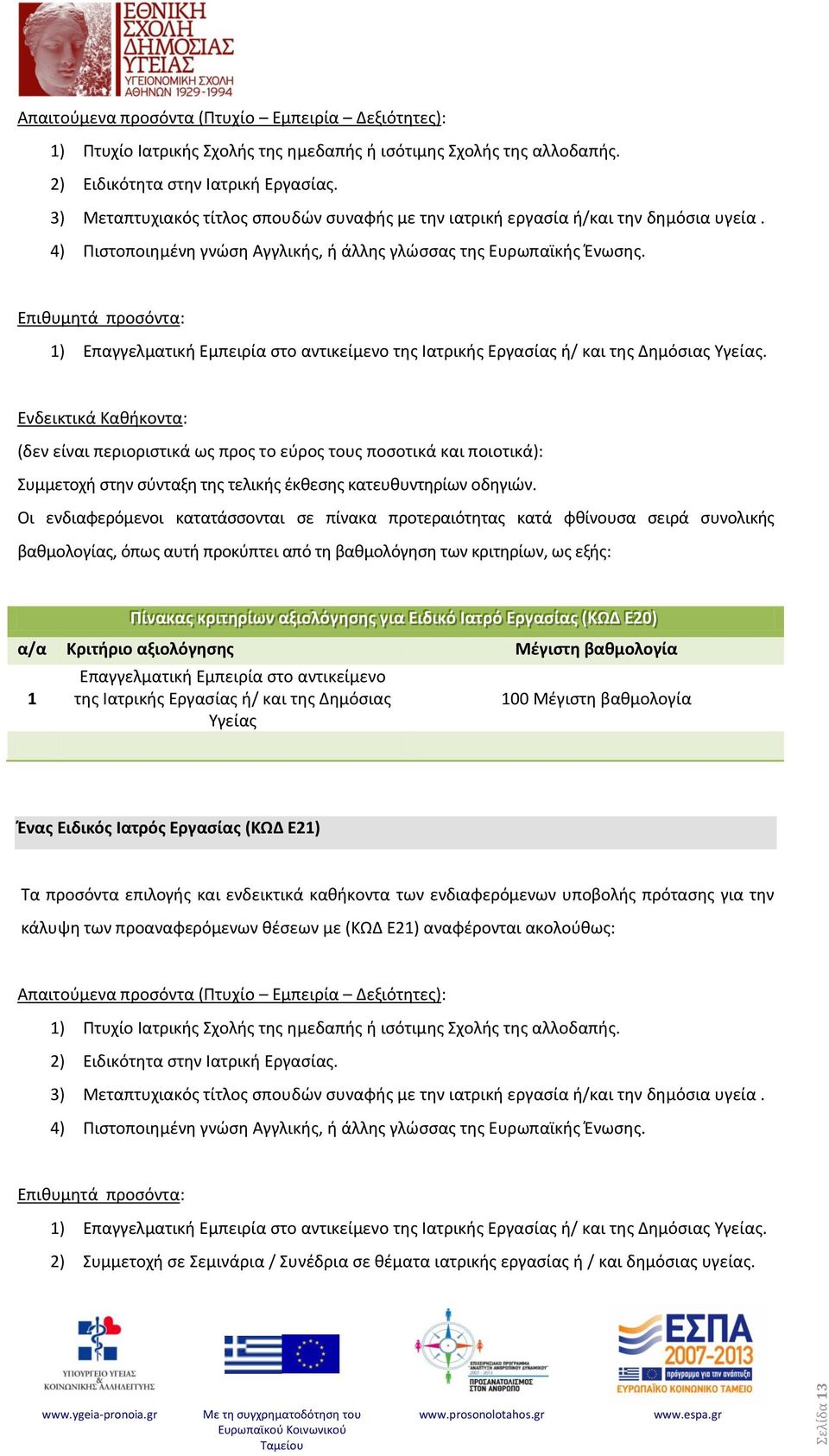 ) Επαγγελματική Εμπειρία στο αντικείμενο της Ιατρικής Εργασίας ή/ και της Δημόσιας Υγείας. Συμμετοχή στην σύνταξη της τελικής έκθεσης κατευθυντηρίων οδηγιών.