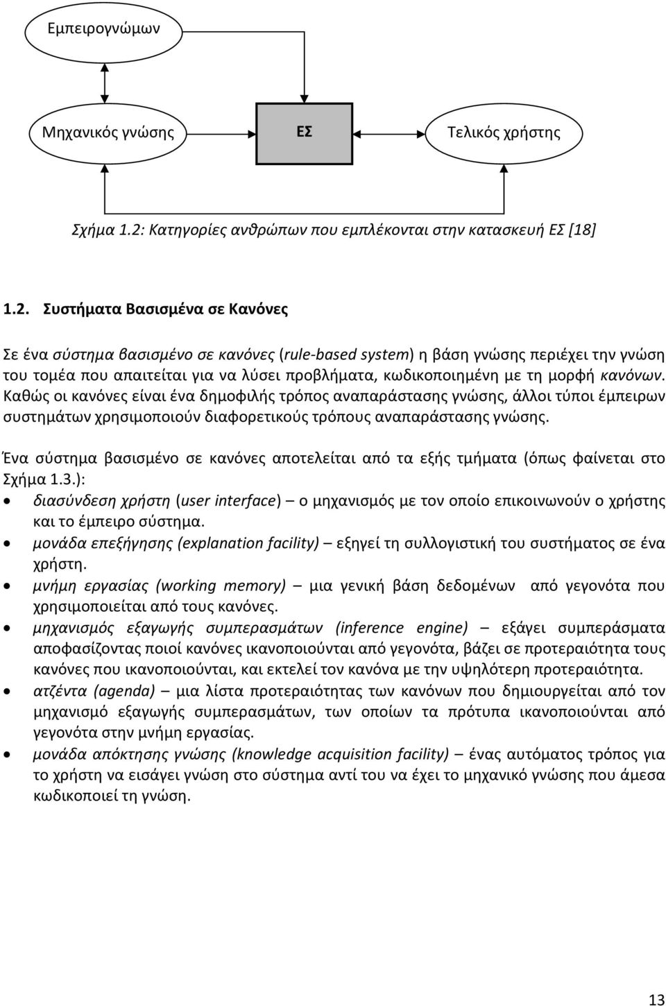 Συστήματα Βασισμένα σε Κανόνες Σε ένα σύστημα βασισμένο σε κανόνες (rule-based system) η βάση γνώσης περιέχει την γνώση του τομέα που απαιτείται για να λύσει προβλήματα, κωδικοποιημένη με τη μορφή
